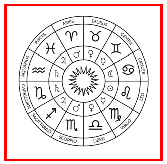 Astrologia e Geometria Sacra