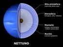 Nettuno e l'Anima